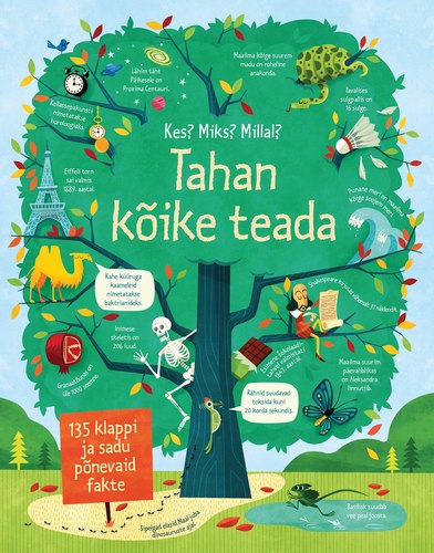 Kes? Miks? Millal? Tahan kõike teada