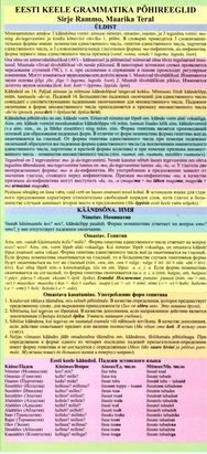 Eesti keele grammatika põhireeglid