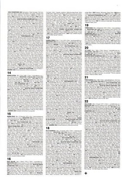 22+ noored eesti kunstnikud