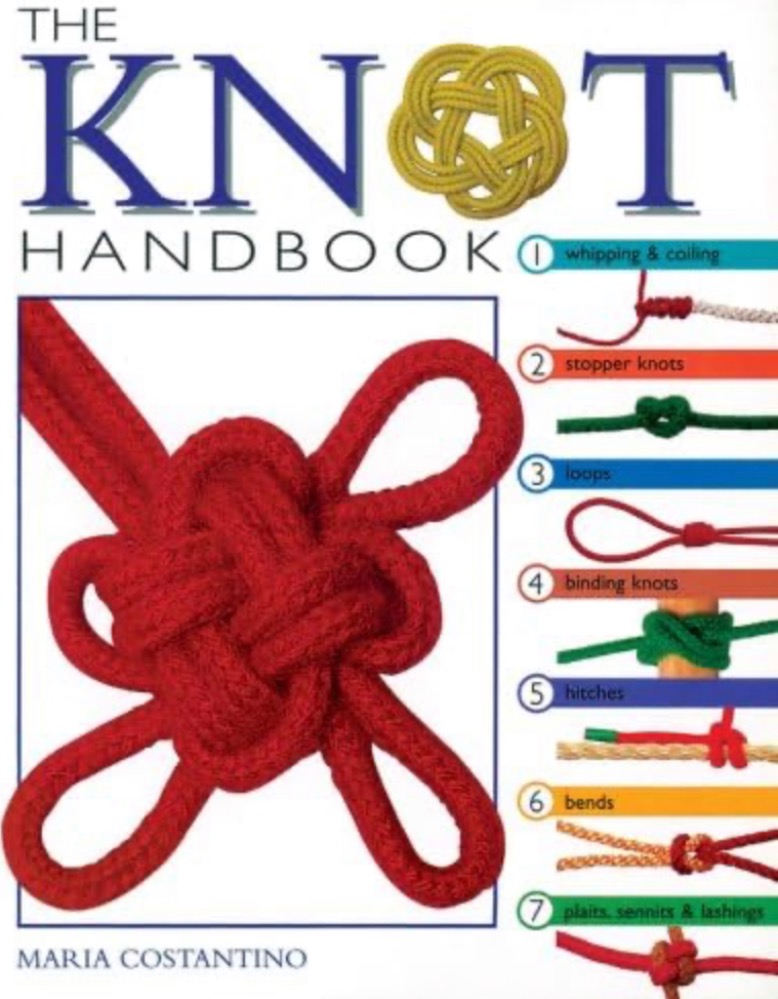 The Knot Handbook