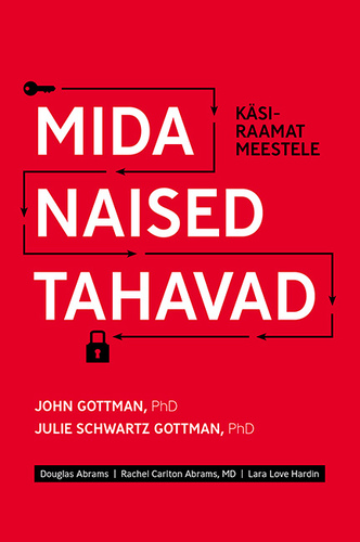 Mida naised tahavad