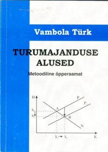 Turumajanduse alused