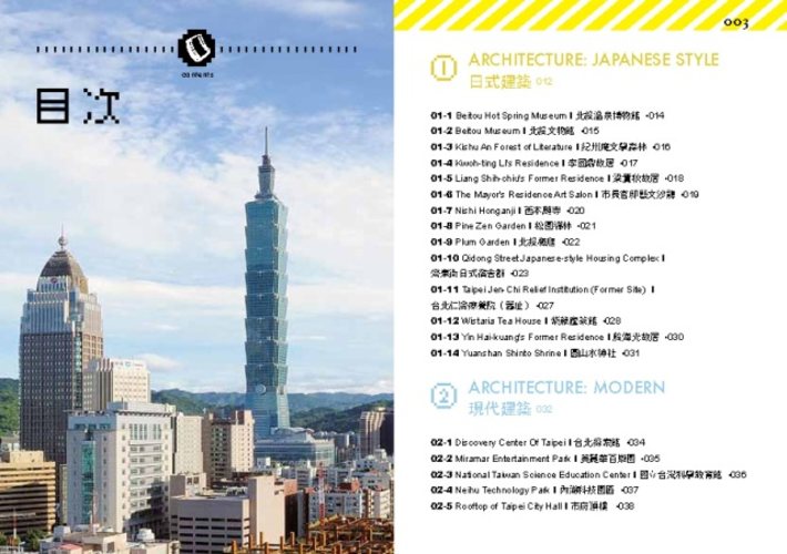 Taipei Cinema Location Guide